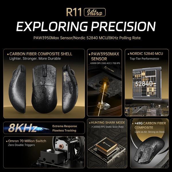 Бездротова миша Attack Shark R11 Ultra Forged Black, Carbon Fiber, сенсор PAW3950MAX, 42000 DPI, 8000 Гц, Bluetooth / 2.4 ГГц / USB 7793 фото