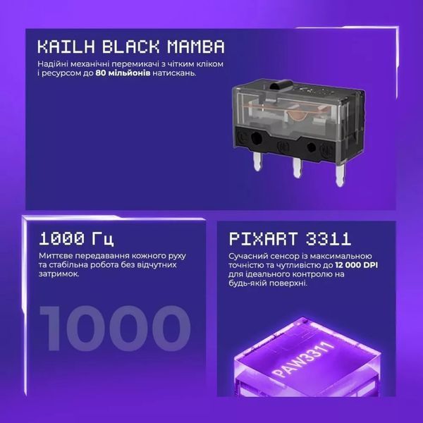 Миша Proove Gaming Rate Special Edition Black Purple 63749 фото