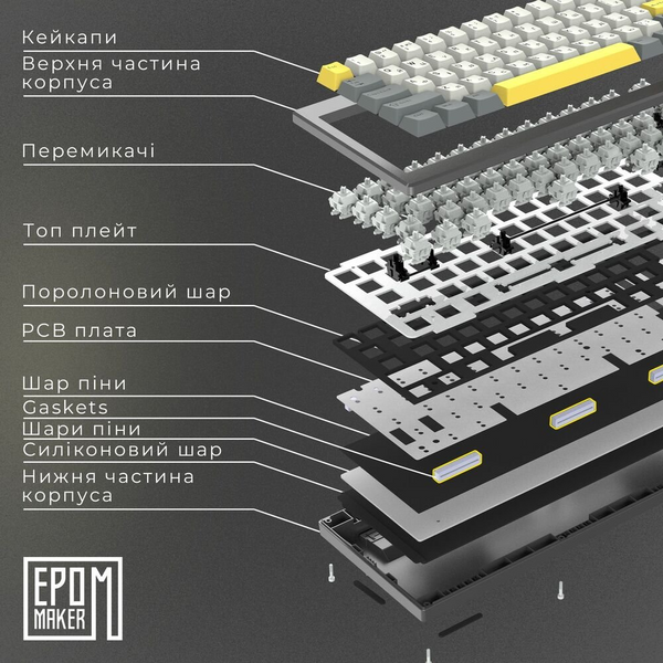 Клавіатура Epomaker Shadow-X Black  2089 фото