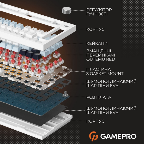 Механічна клавіатура GamePro Genesis Warden MK160BL Blue White, Hot Swap, RGB, Дротове підключення, UKR/ENG 9173 фото
