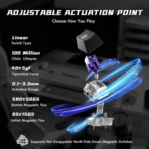 Клавіатура магнітна Attack Shark R85 White 5611 фото